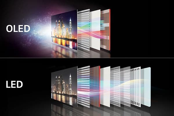 Công nghệ màn hình OLED với thiết kế vượt trội hơn LCD